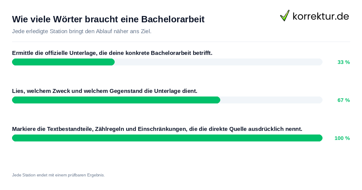 Wie viele Wörter braucht eine Bachelorarbeit Konkrete Schritte zu Wie viele Wörter braucht eine Bachelorarbeit