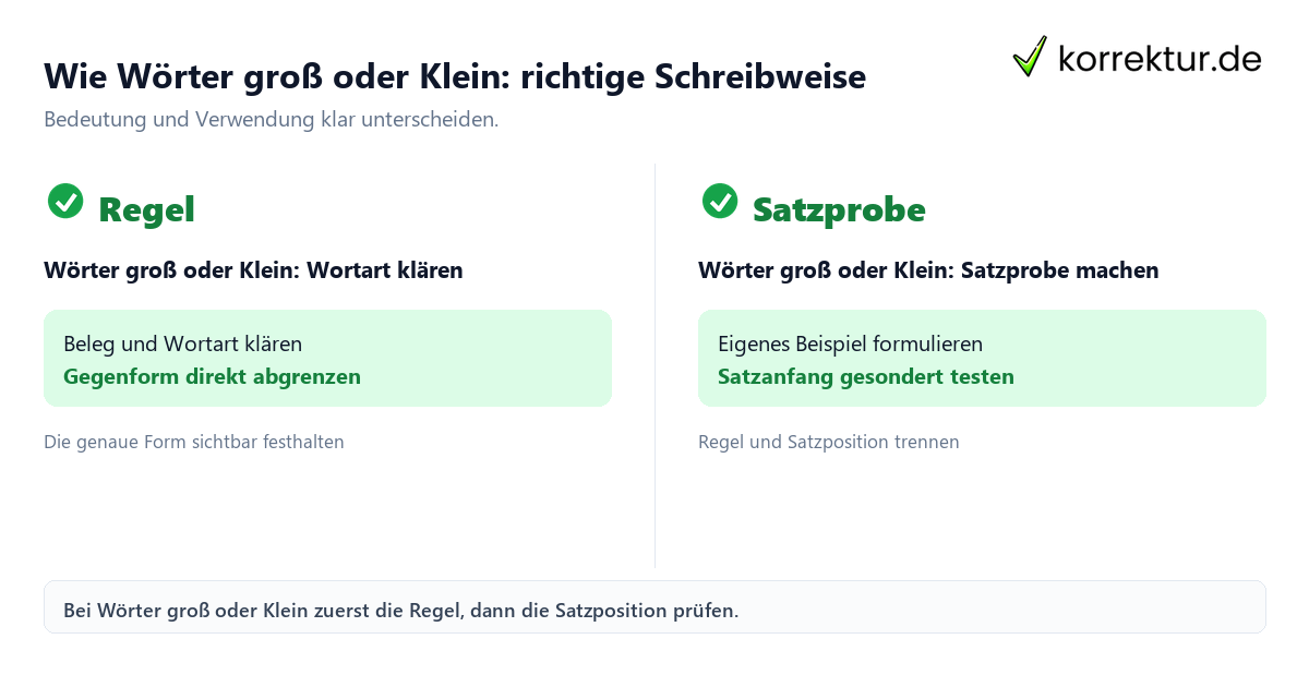 Wie Wörter groß oder Klein: richtige Schreibweise