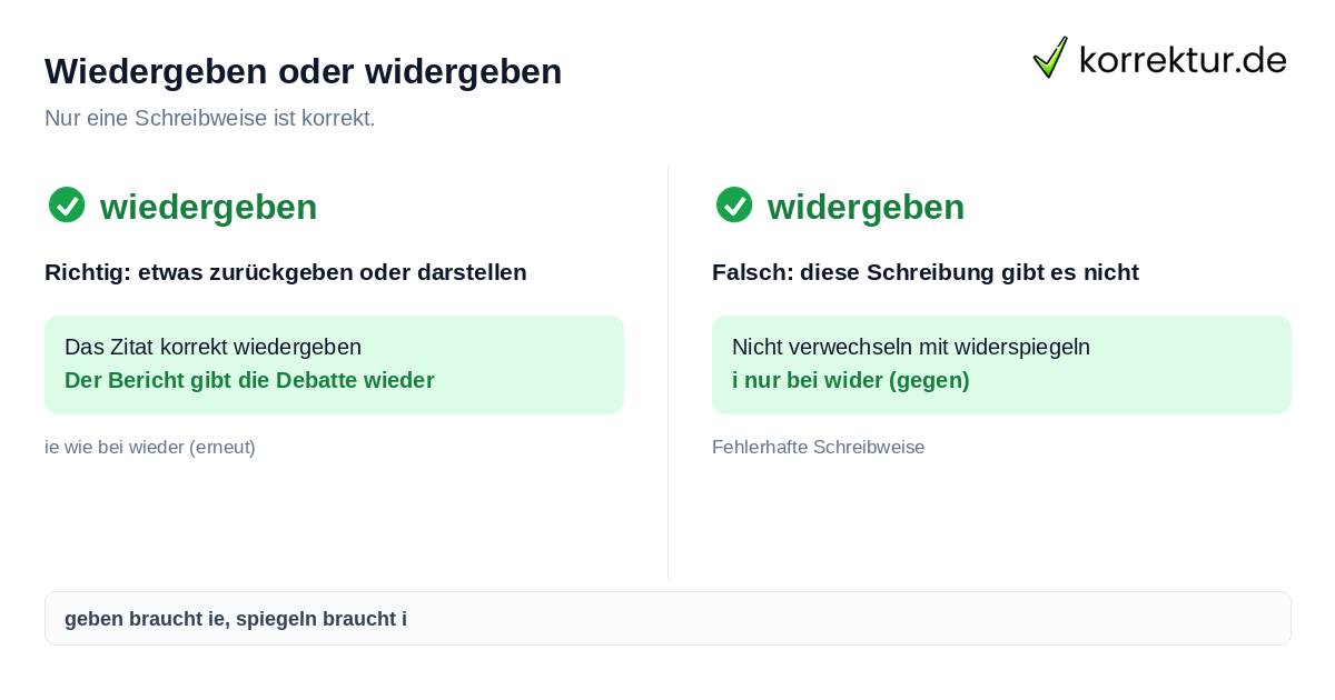 Wiedergeben oder widergeben: richtige Schreibweise im Vergleich