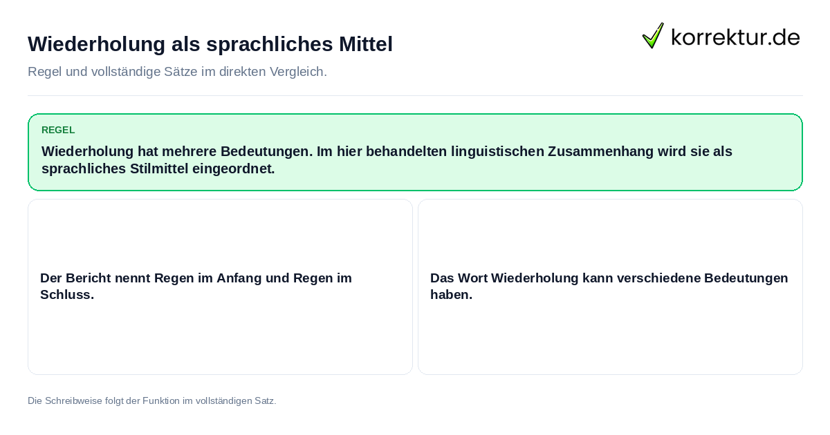 Konkrete Regel und vollständige Beispielsätze zu Wiederholung als sprachliches Mittel