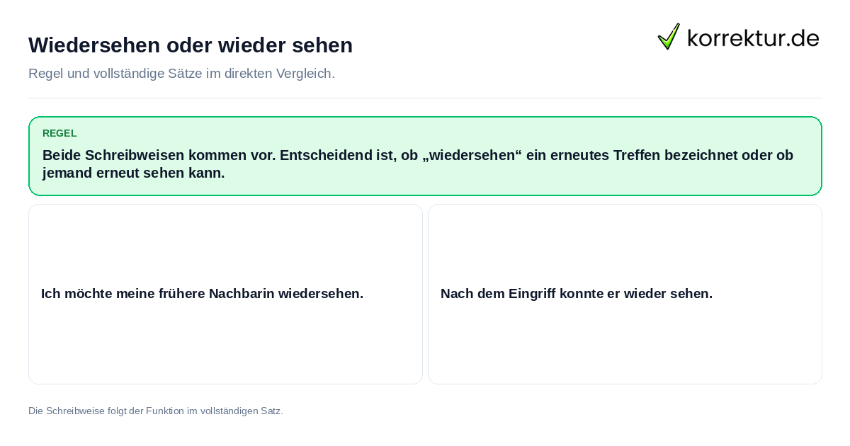 Wiedersehen oder wieder sehen Konkrete Regel und vollständige Beispielsätze zu Wiedersehen oder wieder sehen