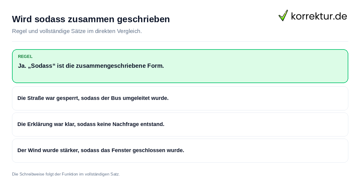 Konkrete Regel und vollständige Beispielsätze zu Wird sodass zusammen geschrieben