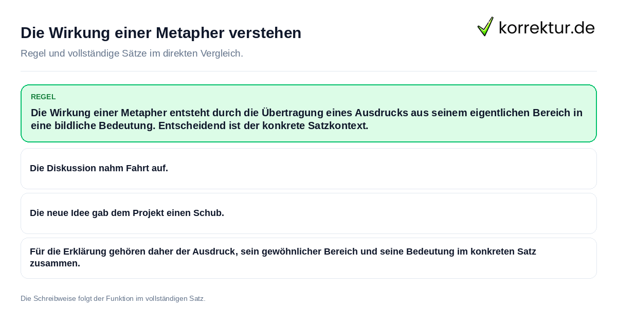 Konkrete Regel und vollständige Beispielsätze zu Die Wirkung einer Metapher verstehen