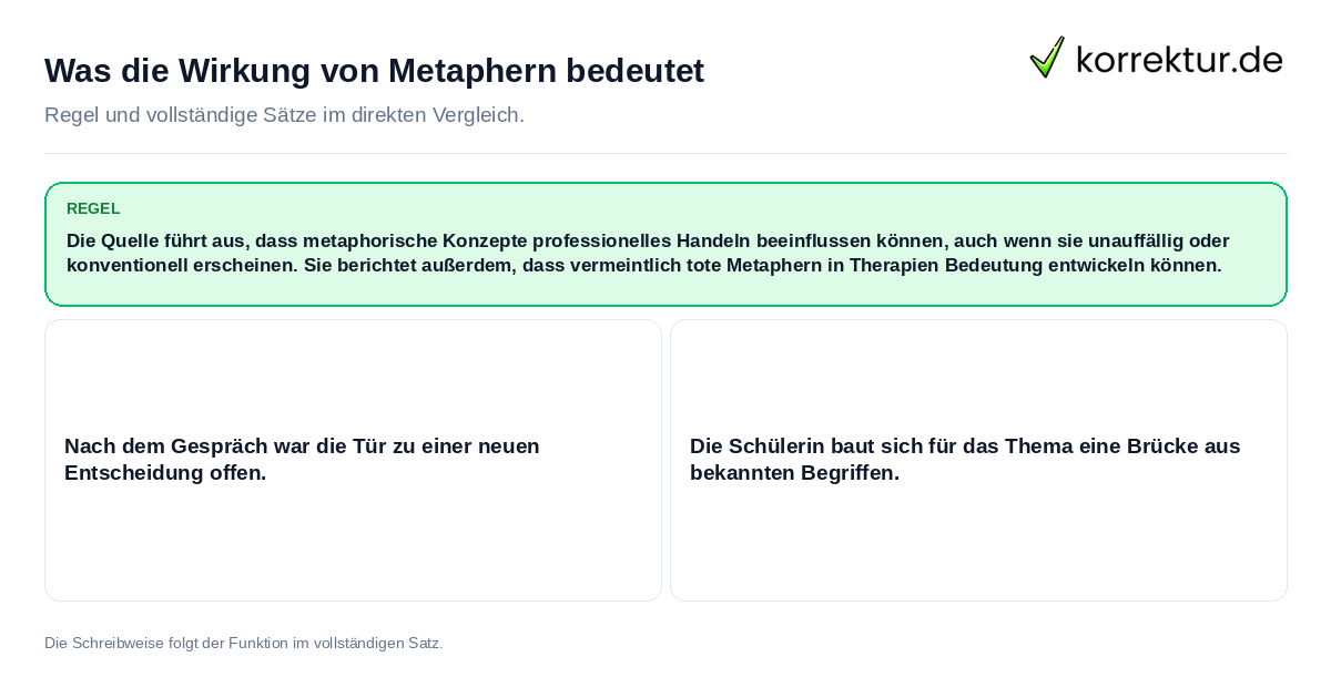 Konkrete Regel und vollständige Beispielsätze zu Was die Wirkung von Metaphern bedeutet