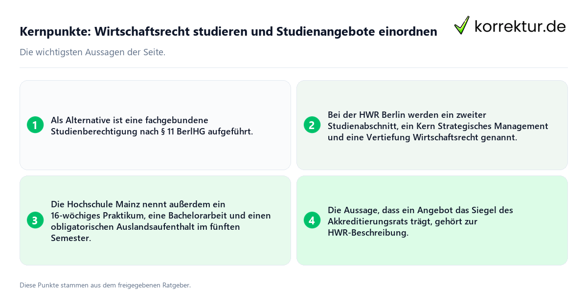 Konkrete Kernpunkte zu Wirtschaftsrecht studieren und Studienangebote einordnen