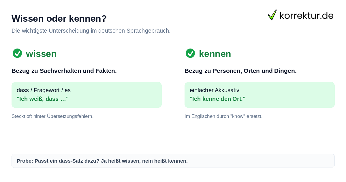 Wissen vs. kennen: Unterschiede bei Synonymen und Satzbau