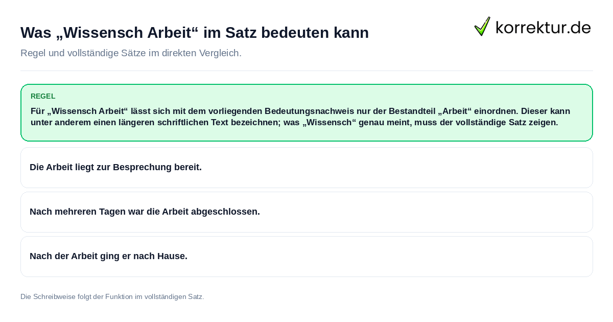 Konkrete Regel und vollständige Beispielsätze zu Was „Wissensch Arbeit“ im Satz bedeuten kann