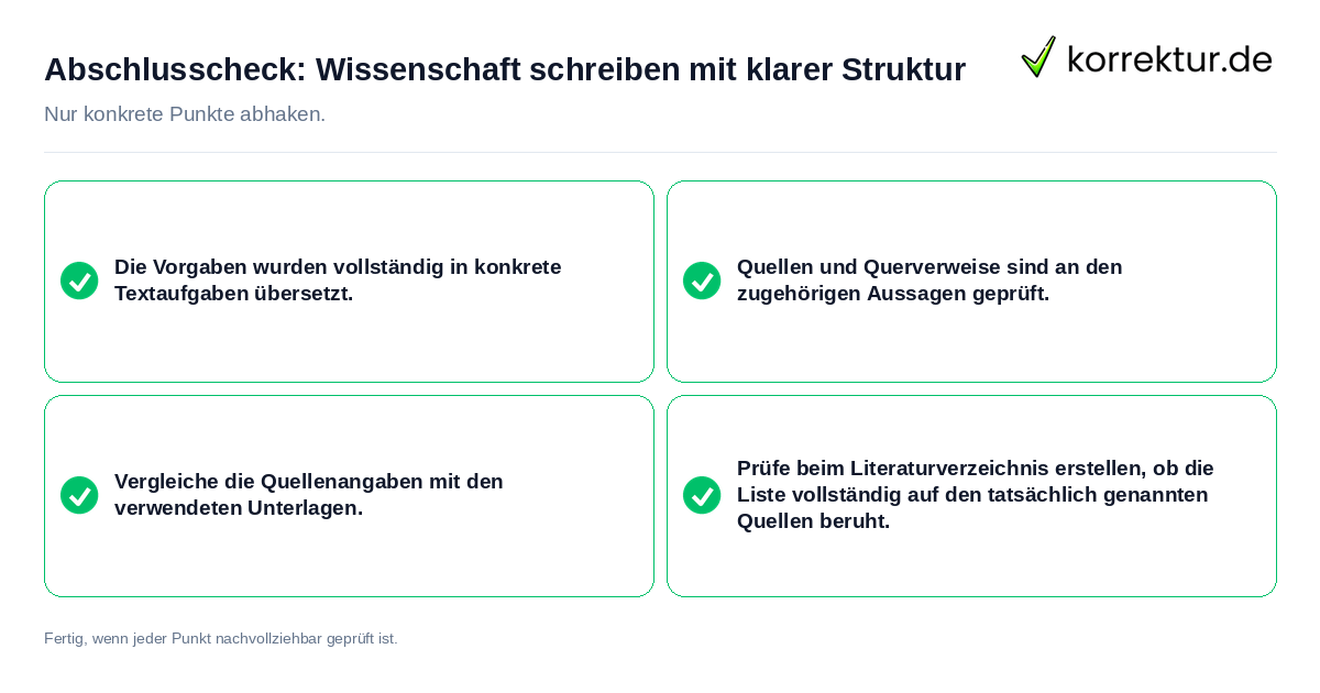 Abschlusscheck: Wissenschaft schreiben mit klarer Struktur Konkreter Abschlusscheck zu Wissenschaft schreiben mit klarer Struktur
