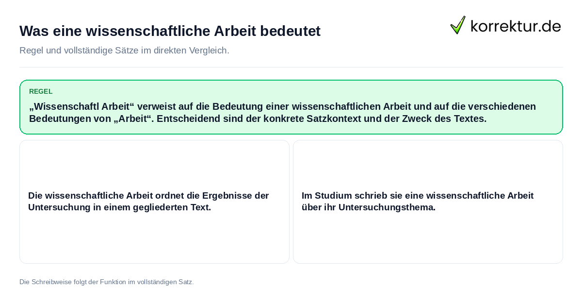 Konkrete Regel und vollständige Beispielsätze zu Was eine wissenschaftliche Arbeit bedeutet