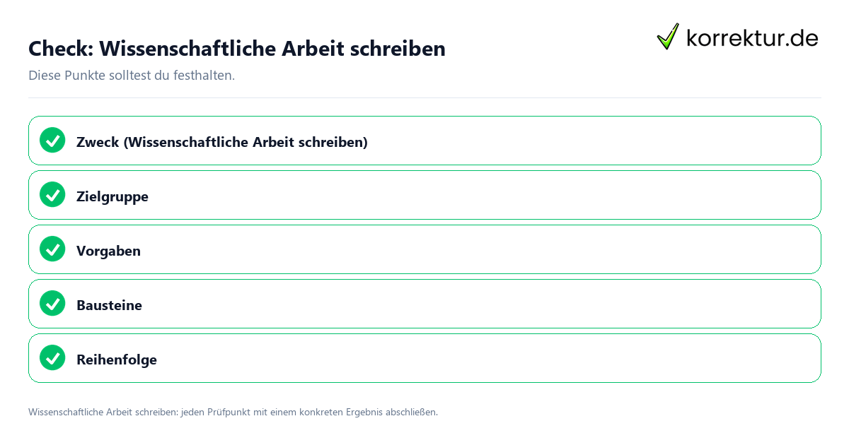 Check: Wissenschaftliche Arbeit schreiben Wissenschaftliche Arbeit schreiben mit einer themenspezifischen Checkliste