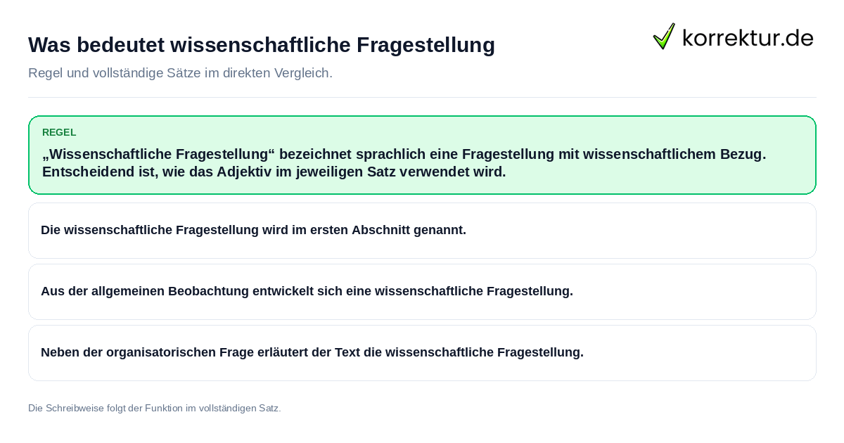 Konkrete Regel und vollständige Beispielsätze zu Was bedeutet wissenschaftliche Fragestellung