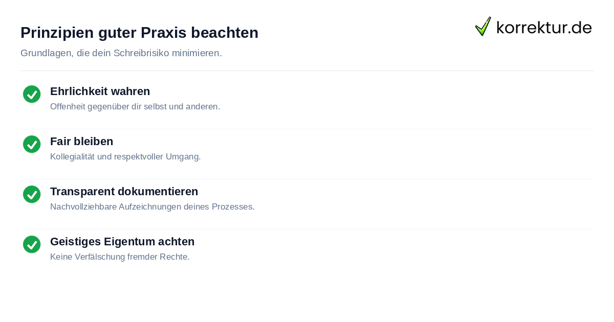 Checkliste für gute wissenschaftliche Praxis laut DFG-Leitlinien
