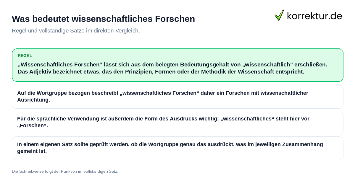 Was bedeutet wissenschaftliches Forschen Konkrete Regel und vollständige Beispielsätze zu Was bedeutet wissenschaftliches Forschen