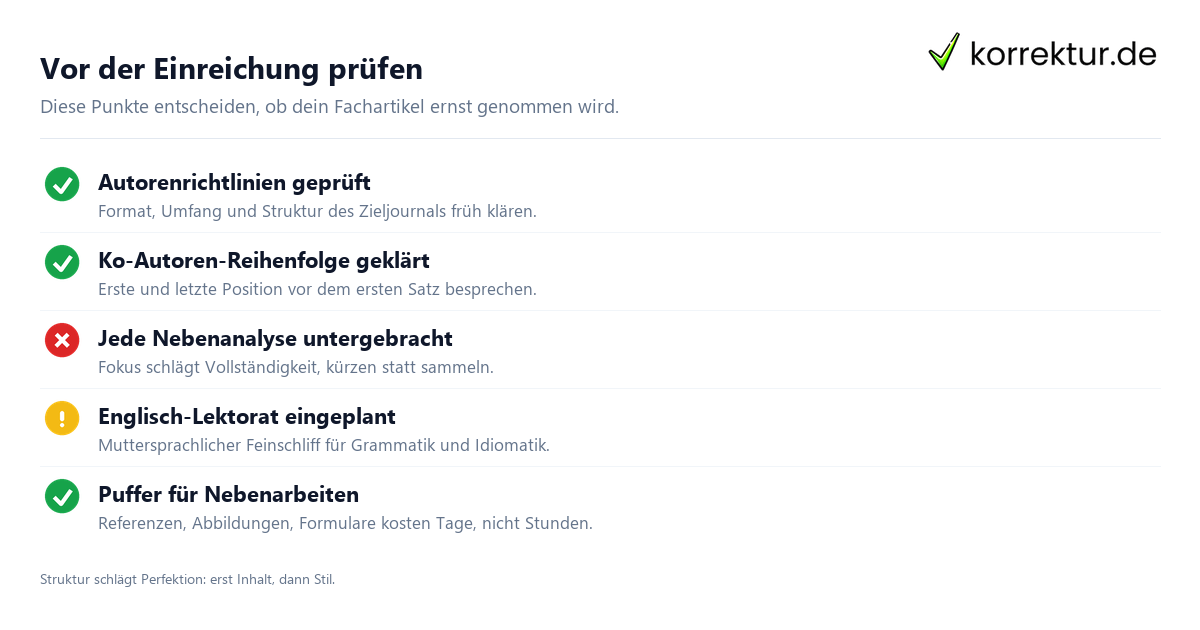 Vor der Einreichung prüfen Paper schreiben Checkliste: Ko-Autoren, Sprache und Zeitplanung
