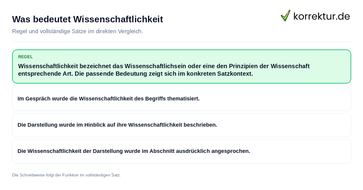 Konkrete Regel und vollständige Beispielsätze zu Was bedeutet Wissenschaftlichkeit