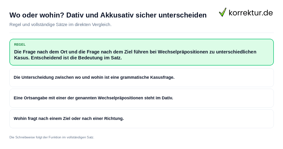 Wo oder wohin? Dativ und Akkusativ sicher unterscheiden Konkrete Regel und vollständige Beispielsätze zu Wo oder wohin? Dativ und Akkusativ sicher