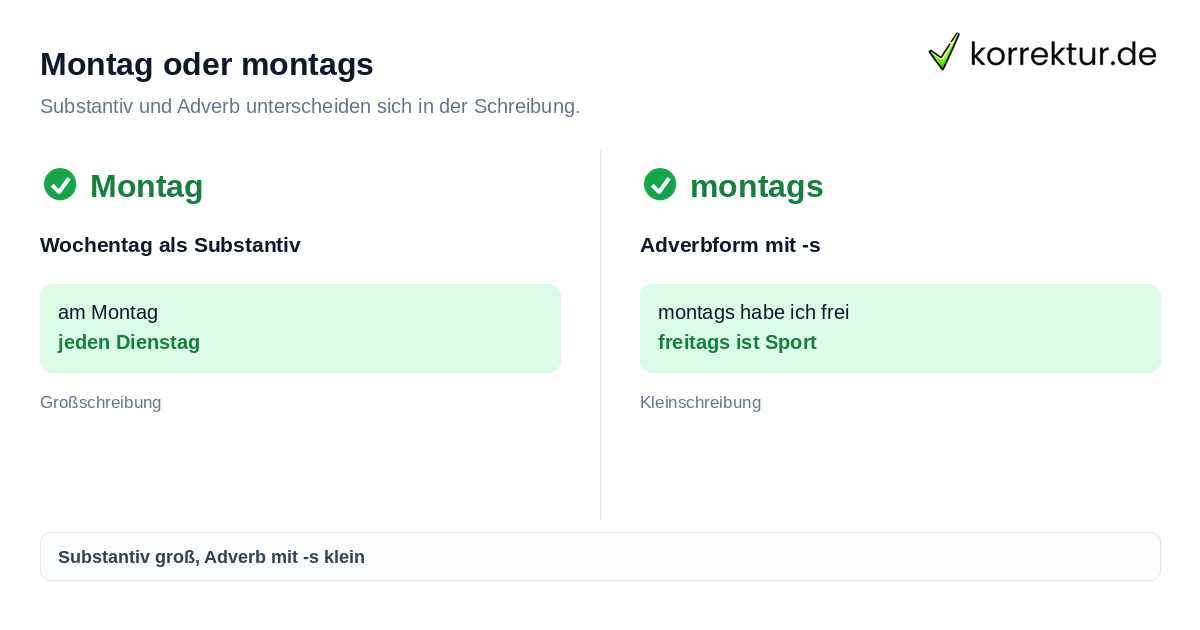 Wochentage groß oder klein: Montag versus montags im Vergleich