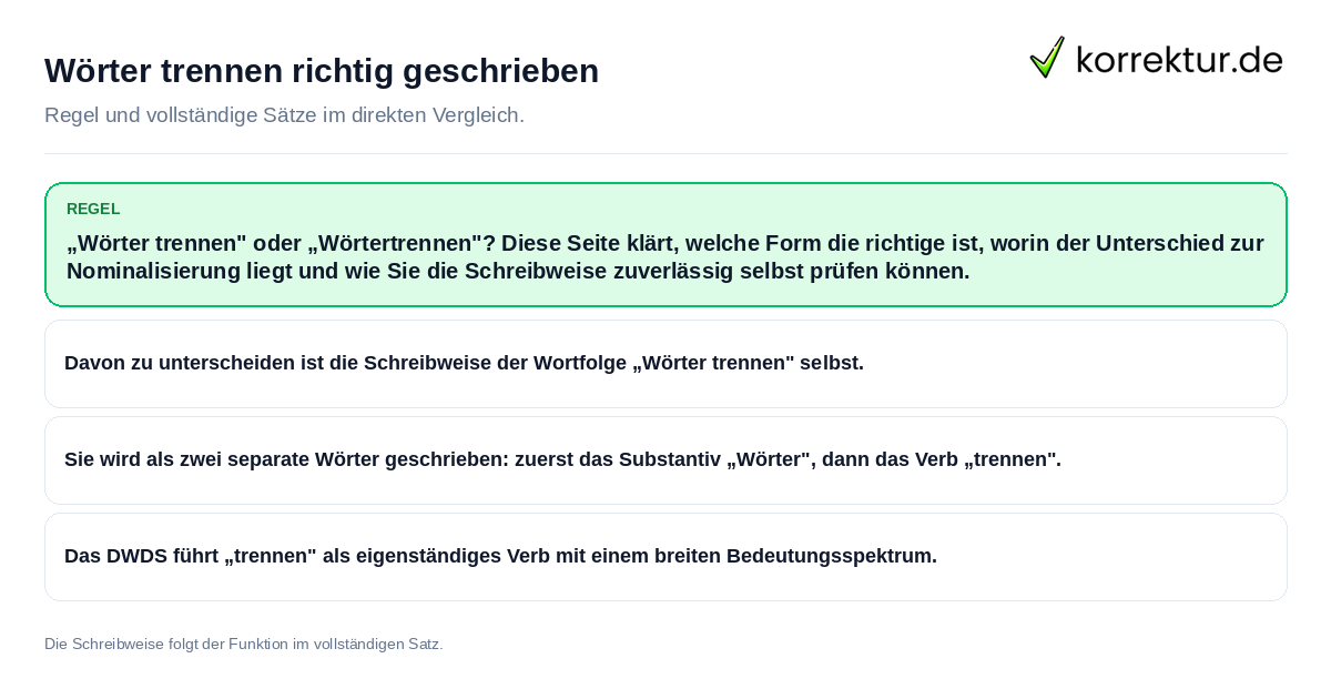 Konkrete Regel und vollständige Beispielsätze zu Wörter trennen richtig geschrieben