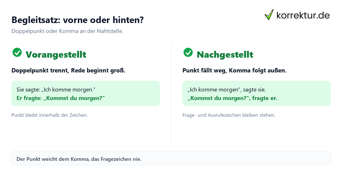 Begleitsatz: vorne oder hinten? Wörtliche Rede mit Begleitsatz vorangestellt und nachgestellt im Vergleich