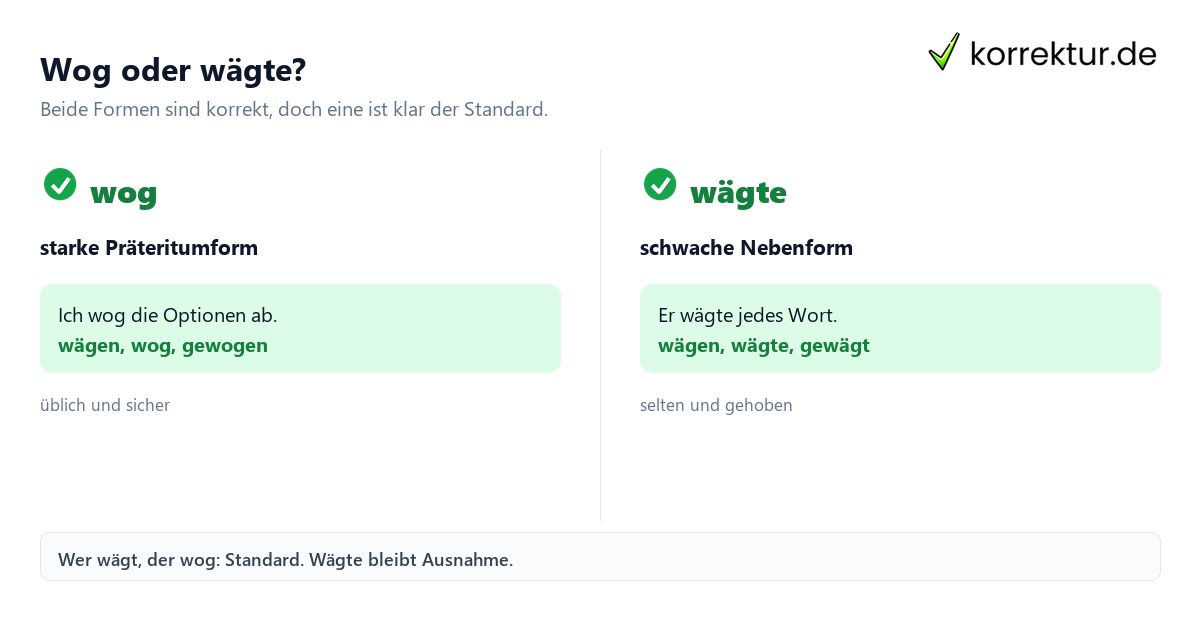 Wog oder wägte? Wog oder wägte, Vergleich der richtigen Präteritumformen von wägen