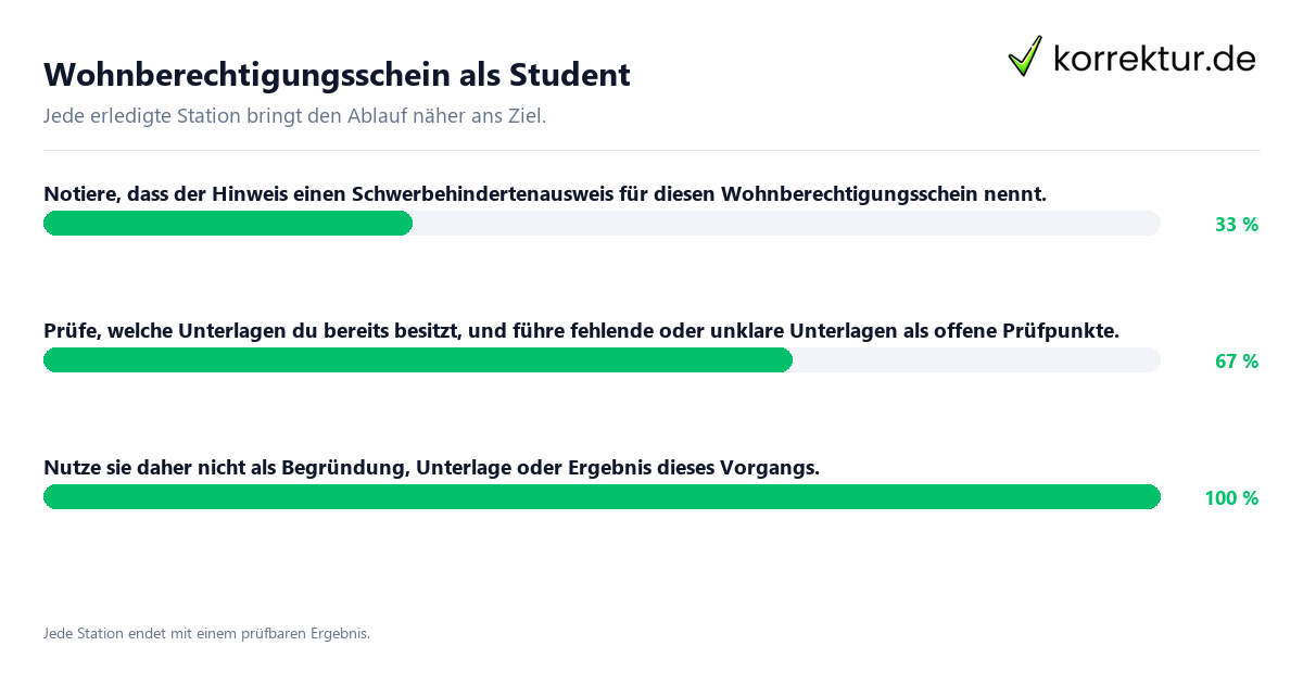 Wohnberechtigungsschein als Student Konkrete Schritte zu Wohnberechtigungsschein als Student