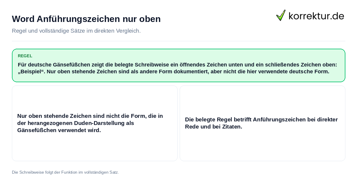 Konkrete Regel und vollständige Beispielsätze zu Word Anführungszeichen nur oben
