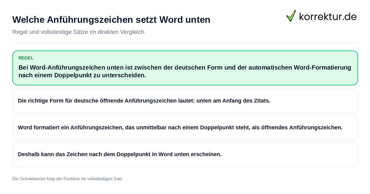 Konkrete Regel und vollständige Beispielsätze zu Welche Anführungszeichen setzt Word unten