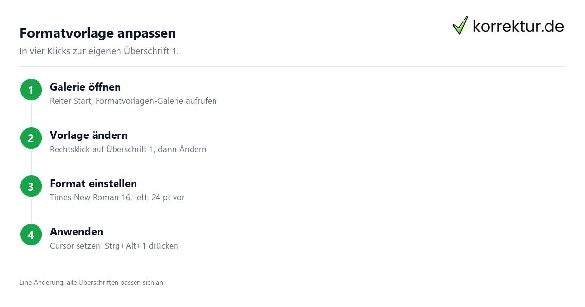 Word-Formatvorlagen erstellen und nutzen