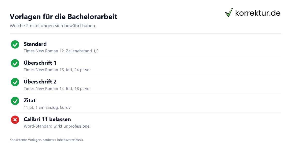 Word-Formatvorlagen erstellen und nutzen Word-Formatvorlagen erstellen und nutzen