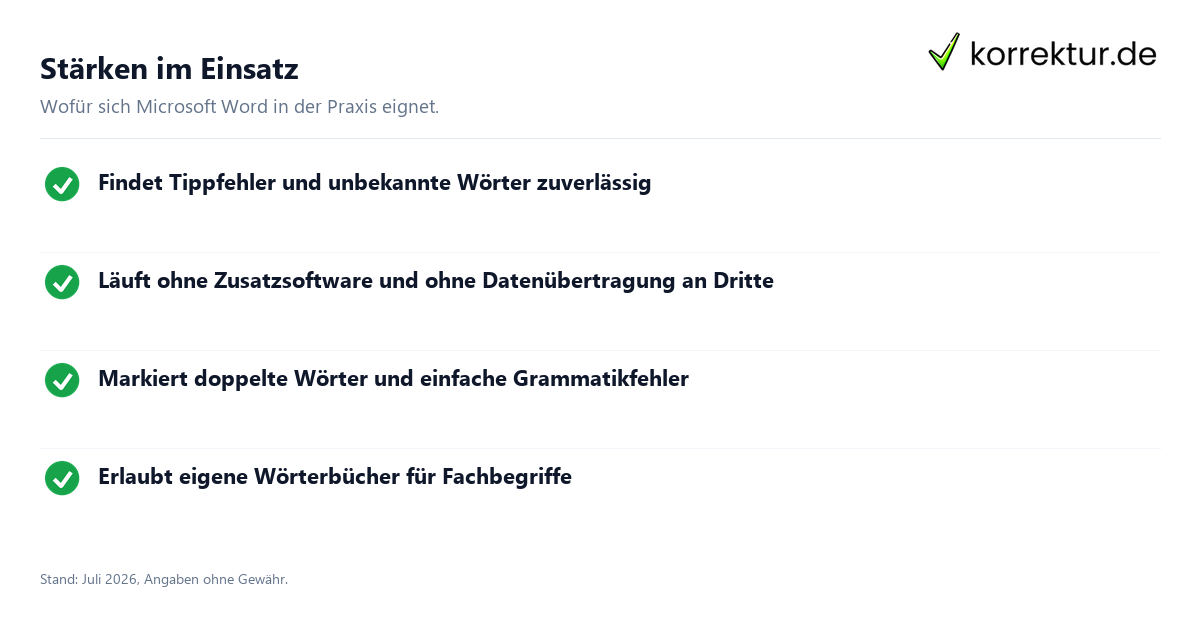 Stärken im Einsatz Die Rechtschreibprüfung in Word und ihre Grenzen: Stärken im Überblick