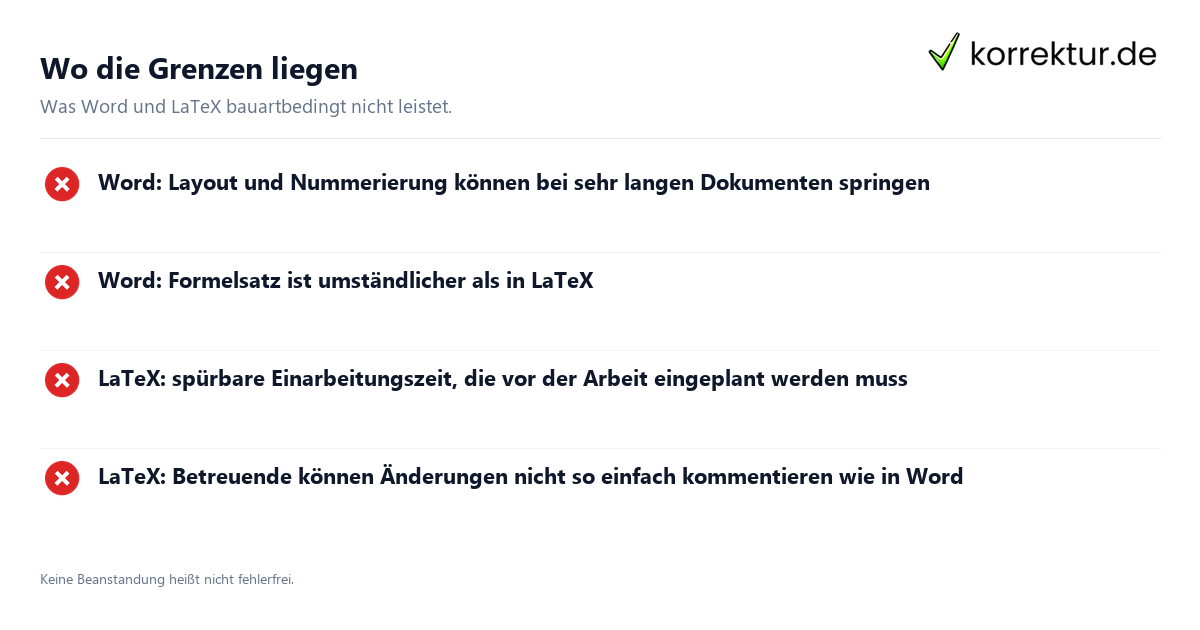 Wo die Grenzen liegen Word oder LaTeX für die eigene Abschlussarbeit: Grenzen im Überblick