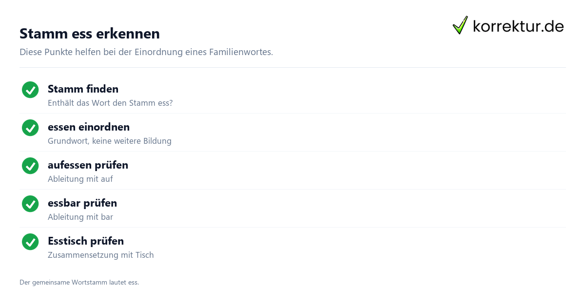 Die Wortfamilie von essen verständlich erklärt, Stamm ess prüfen