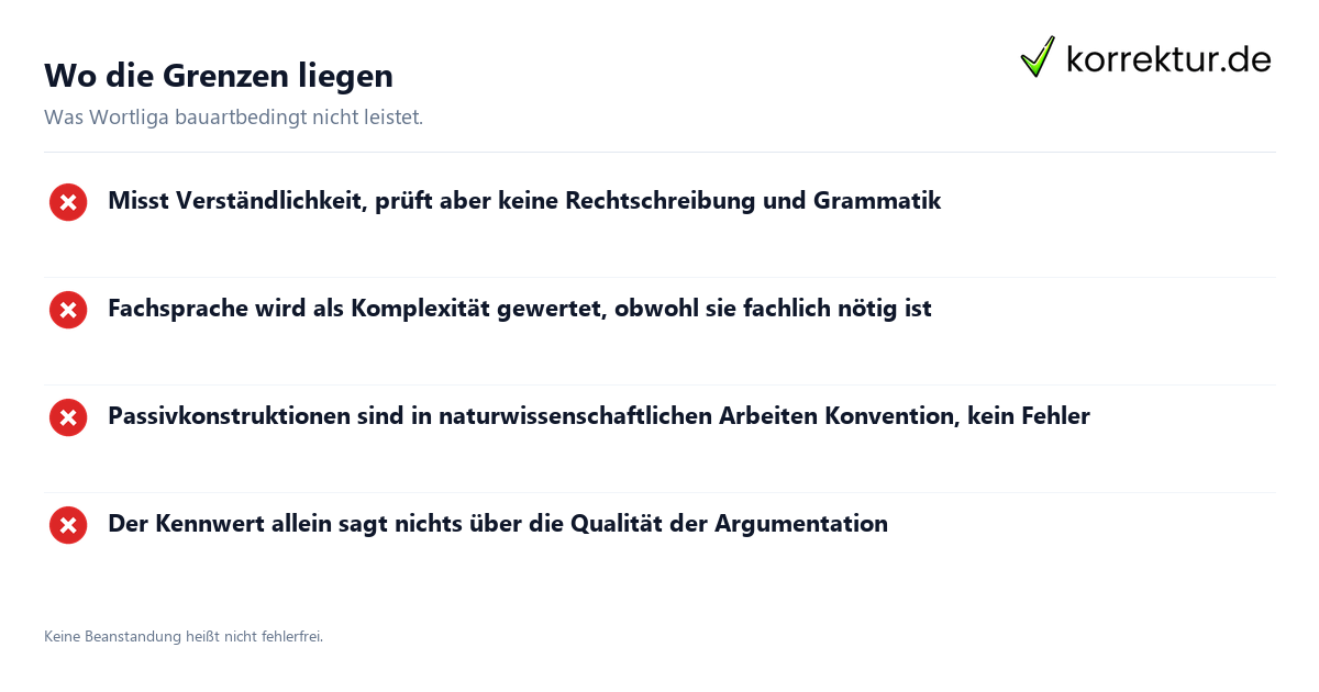 Wortliga Textanalyse im Test für verständliche Texte: Grenzen im Überblick