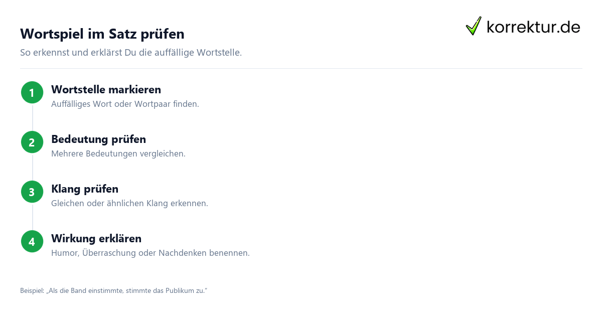 Wortspiel verständlich erklärt mit klaren Beispielen: Wortspiele im Satz prüfen