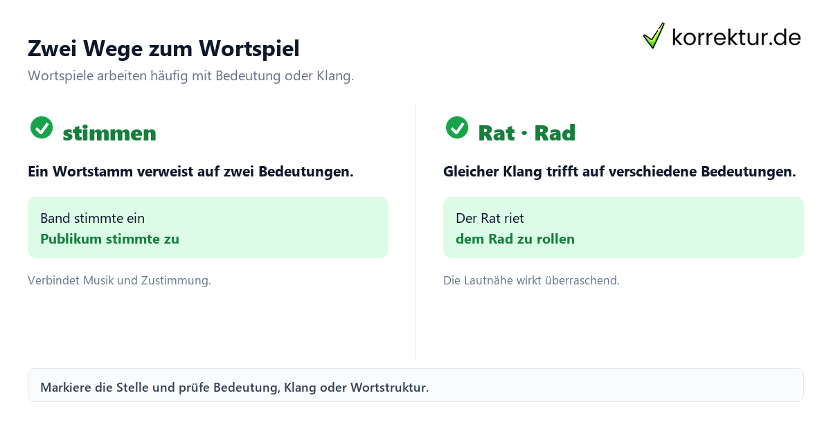 Wortspiel verständlich erklärt mit klaren Beispielen: Bedeutung und Klang vergleichen