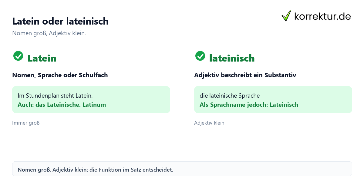 Latein oder lateinisch richtig schreiben Vergleich