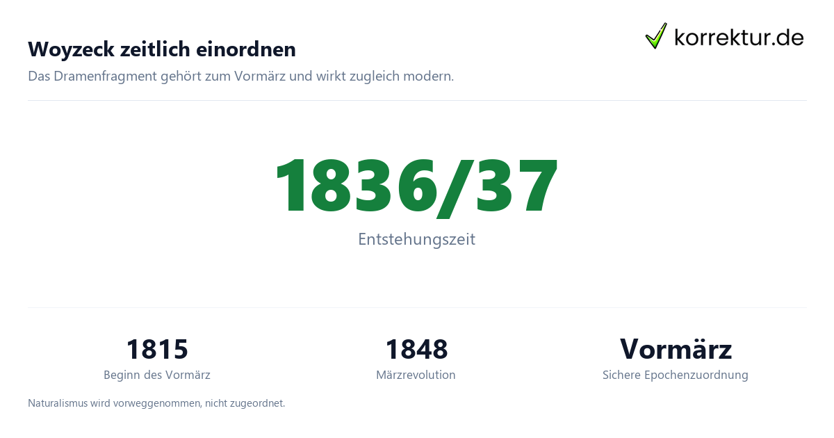 Woyzeck Epoche: Vormärz und Naturalismus im Überblick