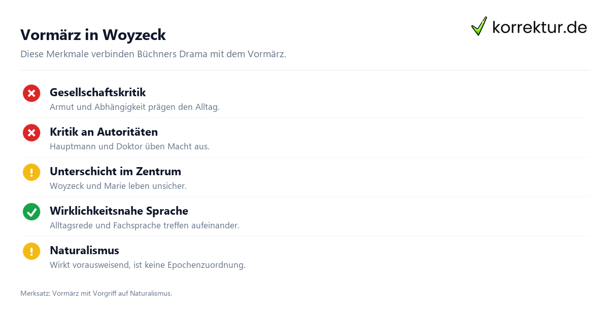 Vormärz in Woyzeck Woyzeck Epoche: Merkmale des Vormärz erkennen