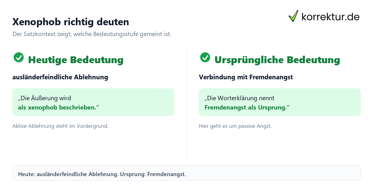 Was bedeutet „xenophob“? Heutige und ursprüngliche Bedeutung im Vergleich