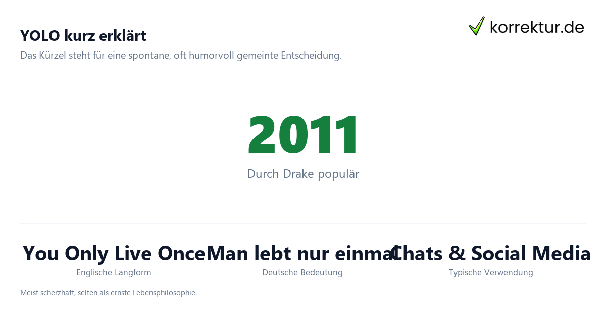 YOLO kurz erklärt YOLO Bedeutung: Herkunft, Langform und Verwendung
