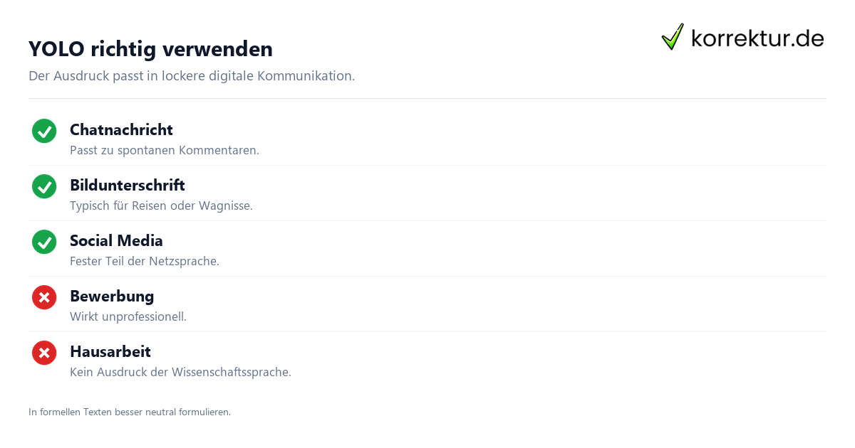 YOLO richtig verwenden YOLO Bedeutung richtig anwenden: informell statt formell