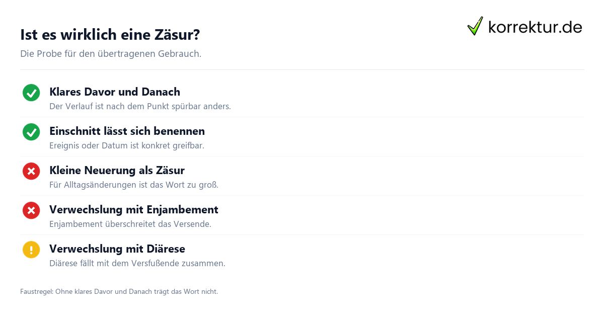 Zäsur Bedeutung