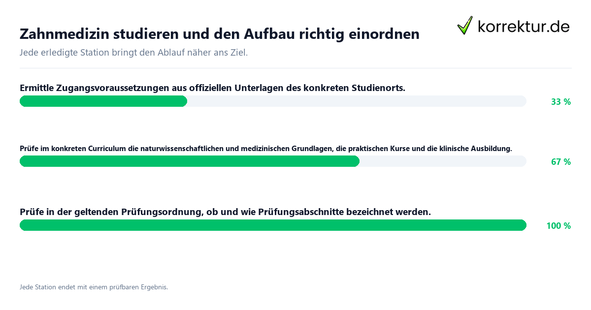 Konkrete Schritte zu Zahnmedizin studieren und den Aufbau richtig einordnen