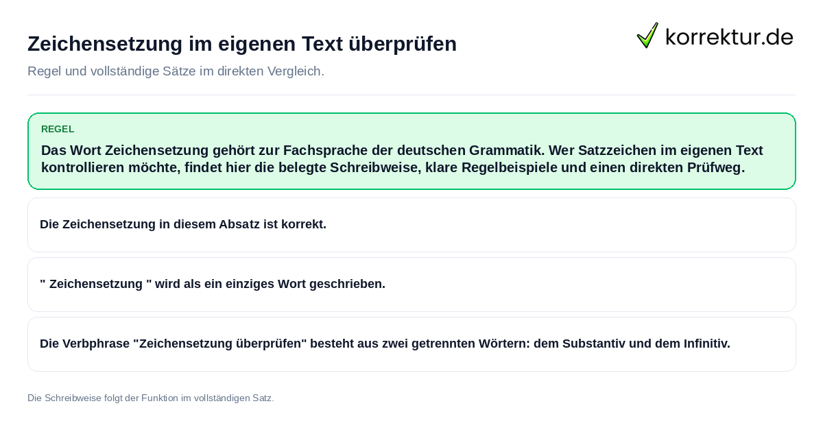 Konkrete Regel und vollständige Beispielsätze zu Zeichensetzung im eigenen Text überprüfen