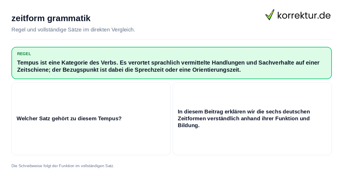 Konkrete Regel und vollständige Beispielsätze zu zeitform grammatik