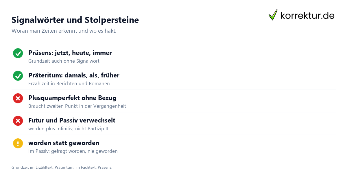 Zeitformen Tabelle Zeitformen Tabelle