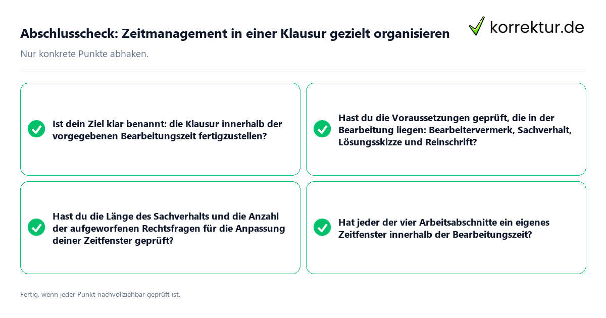 Abschlusscheck: Zeitmanagement in einer Klausur gezielt organisieren Konkreter Abschlusscheck zu Zeitmanagement in einer Klausur gezielt organisieren