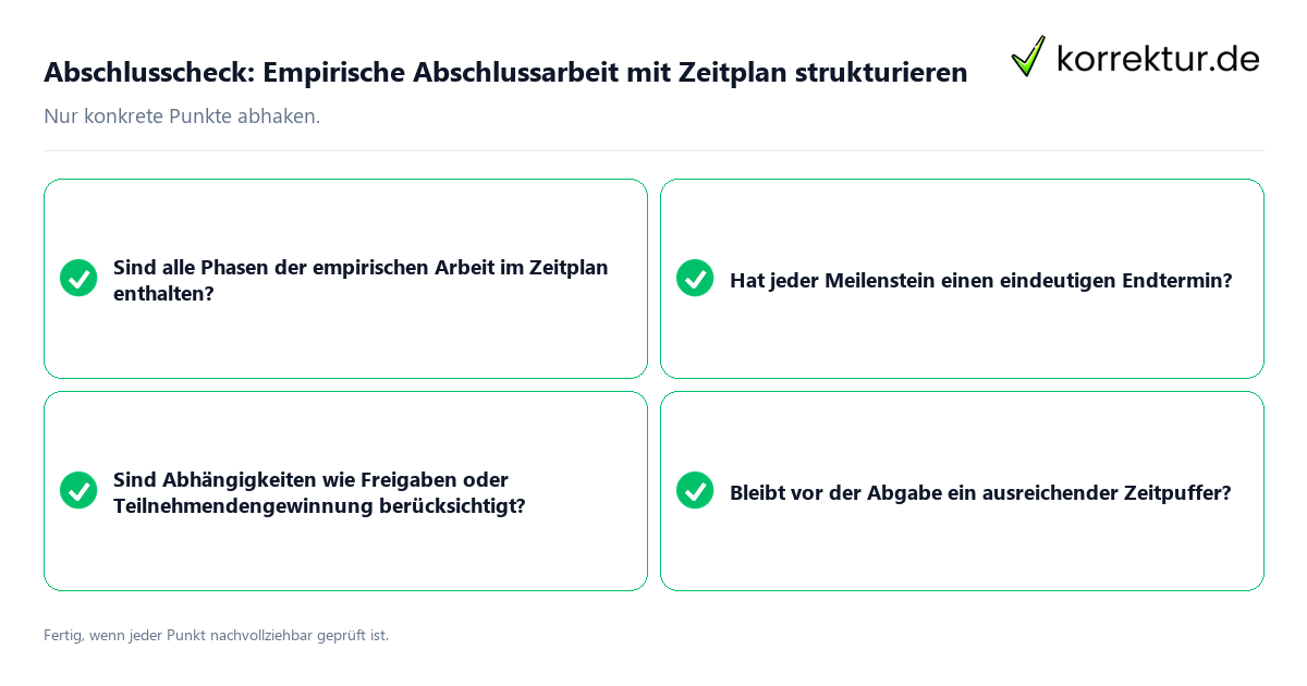 Abschlusscheck: Empirische Abschlussarbeit mit Zeitplan strukturieren Konkreter Abschlusscheck zu Empirische Abschlussarbeit mit Zeitplan strukturieren