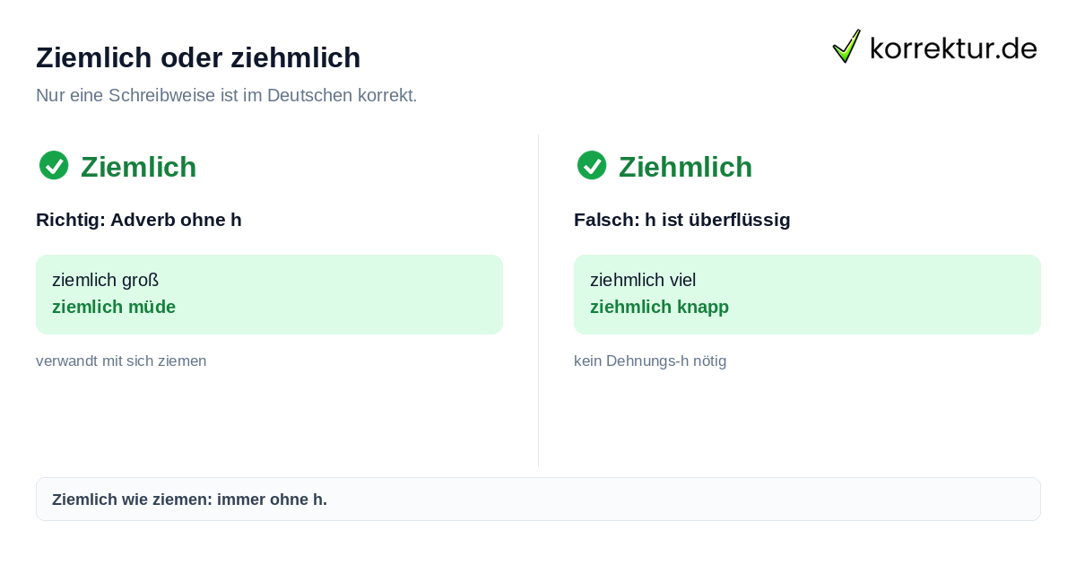 Ziemlich richtig schreiben statt ziehmlich