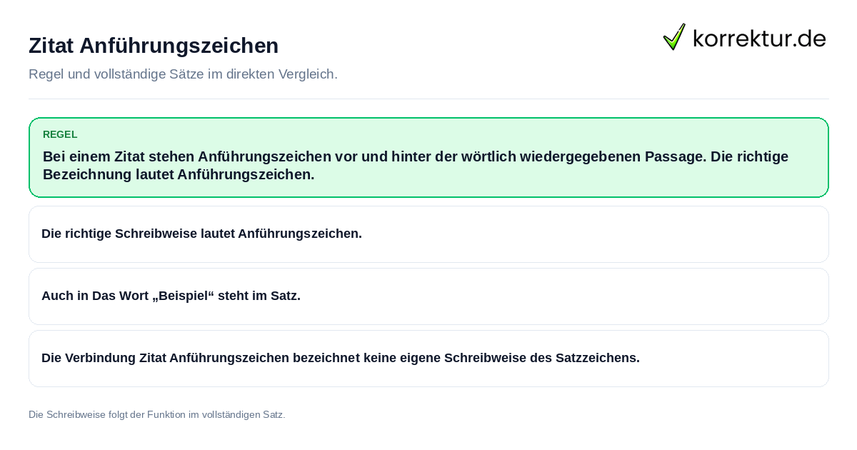 Zitat Anführungszeichen Konkrete Regel und vollständige Beispielsätze zu Zitat Anführungszeichen